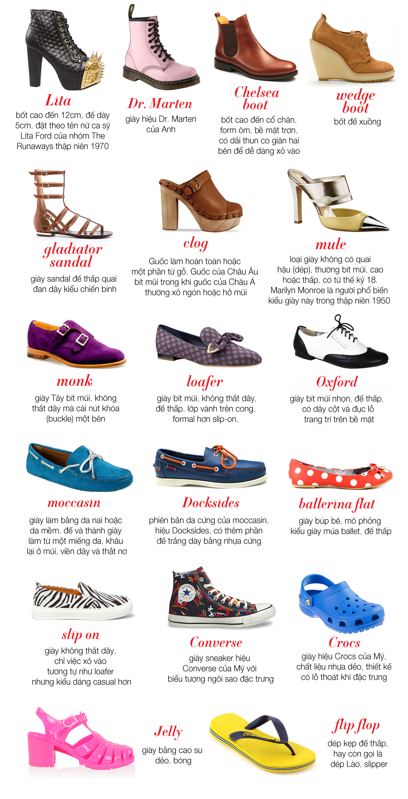 Bazaarvietnam-shoe-Dictionary-2